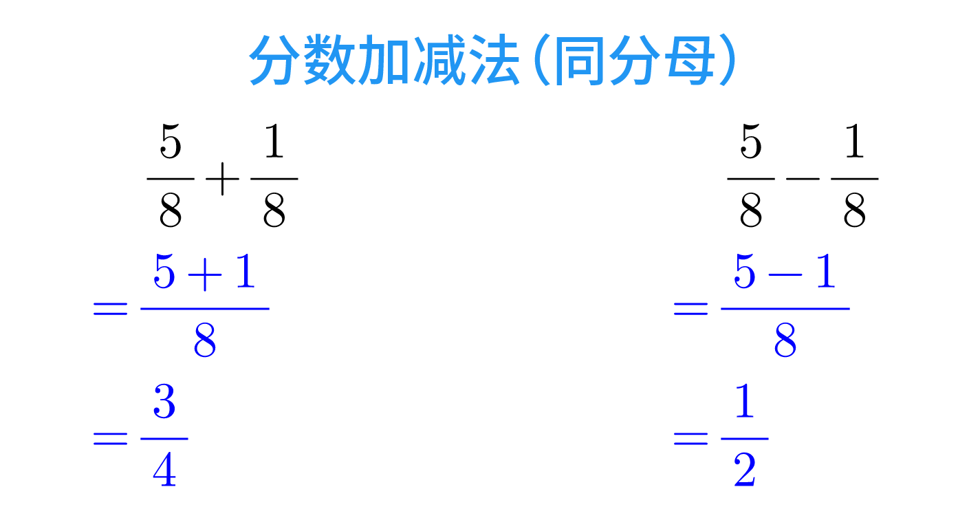 分数加减法 | 数学题生成器用户手册