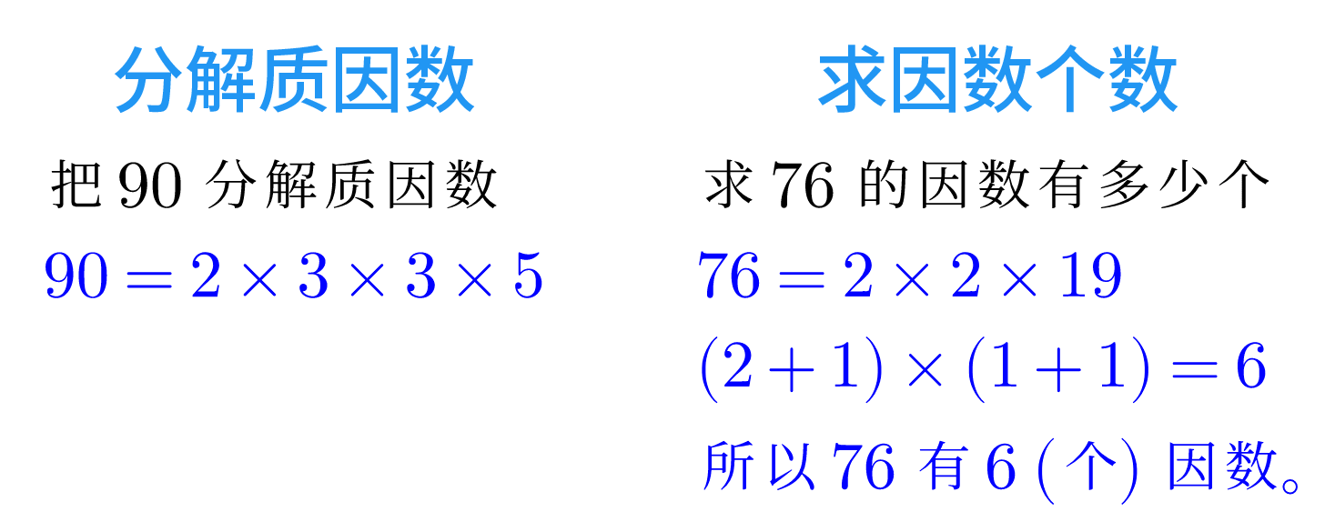 分解质因数和求因数个数 | 数学题生成器用户手册