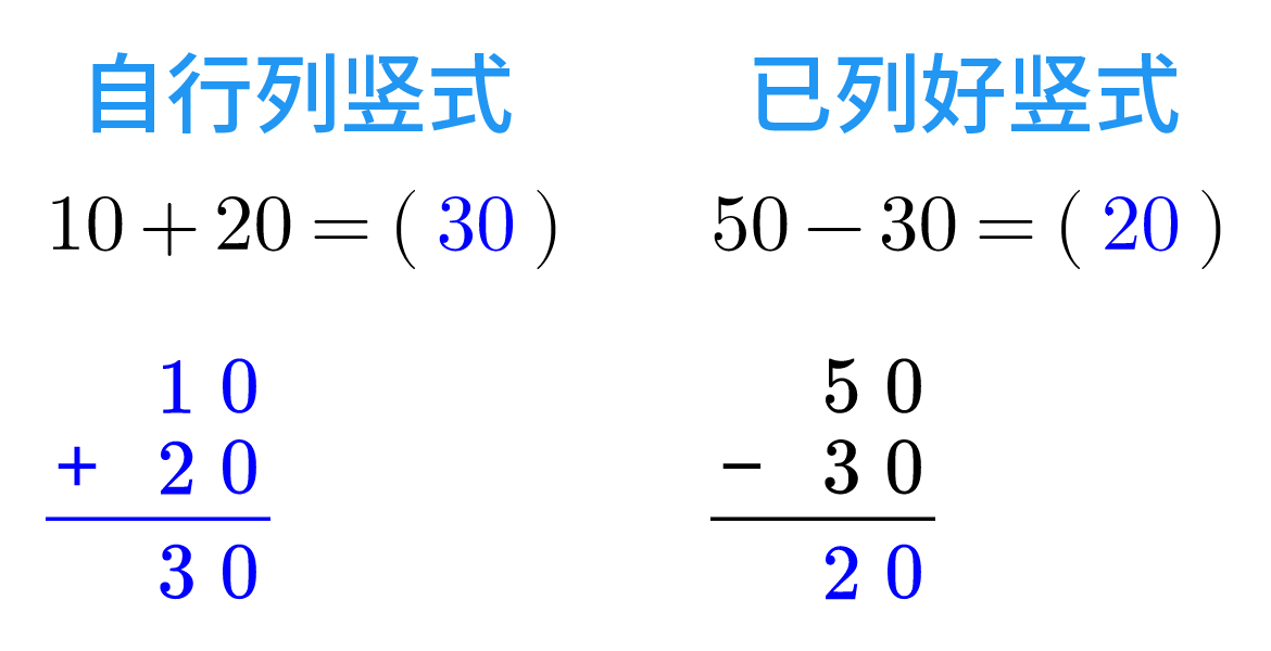 整十数加减法 | 数学题生成器用户手册